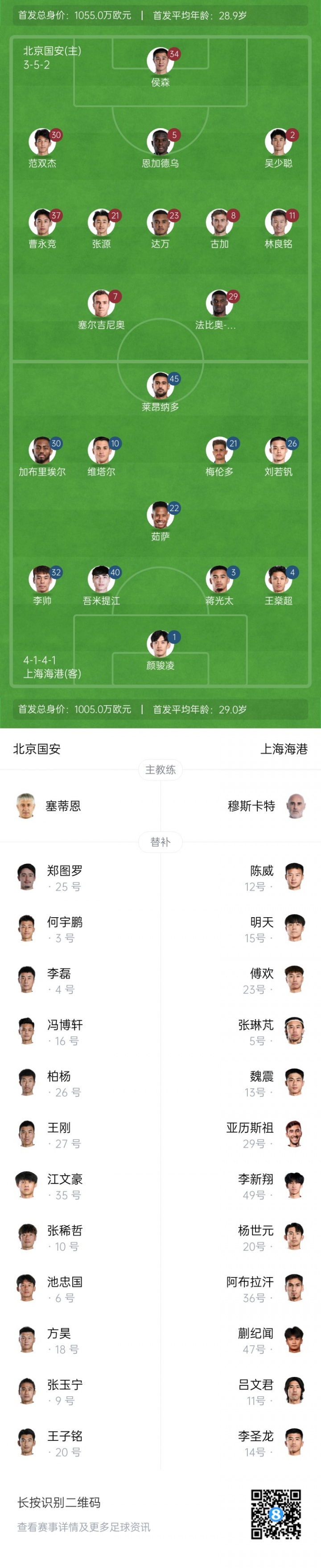 国安vs海港:4外援PK5外援,塞鸟先发国安继续三中卫,蒋光太出战